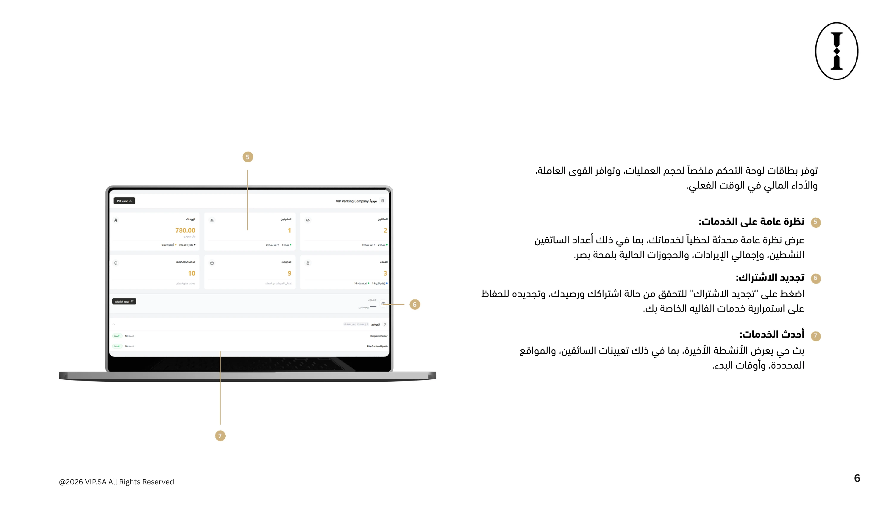 دليل الشركة 7